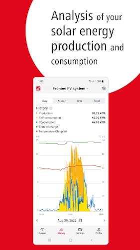 Fronius Solar.web Screenshot4