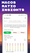 Calorie Counter Screenshot4