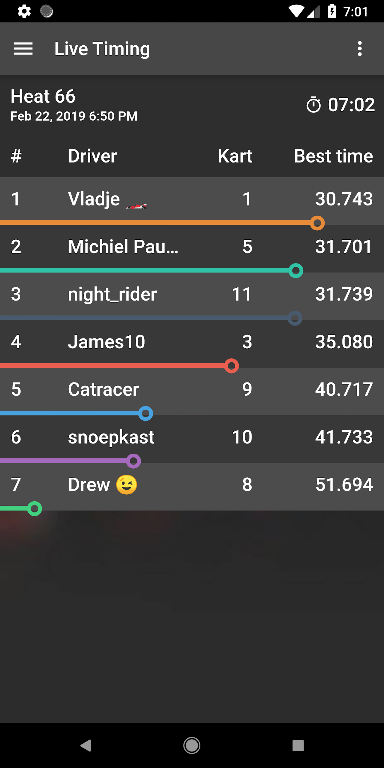 Activity Box Screenshot8