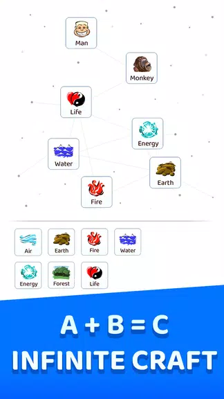 Doodle God: Infinite Craft'er Screenshot1
