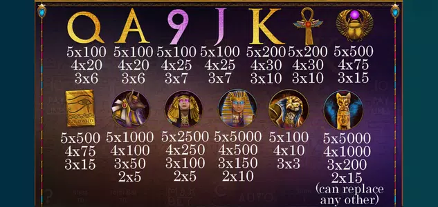 Lucky Aztec Slots Screenshot3