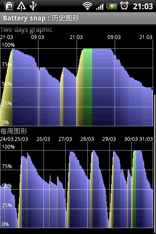 BatterySnap (Battery Snap) Screenshot3