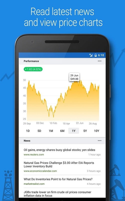 Crude Oil Price Screenshot3