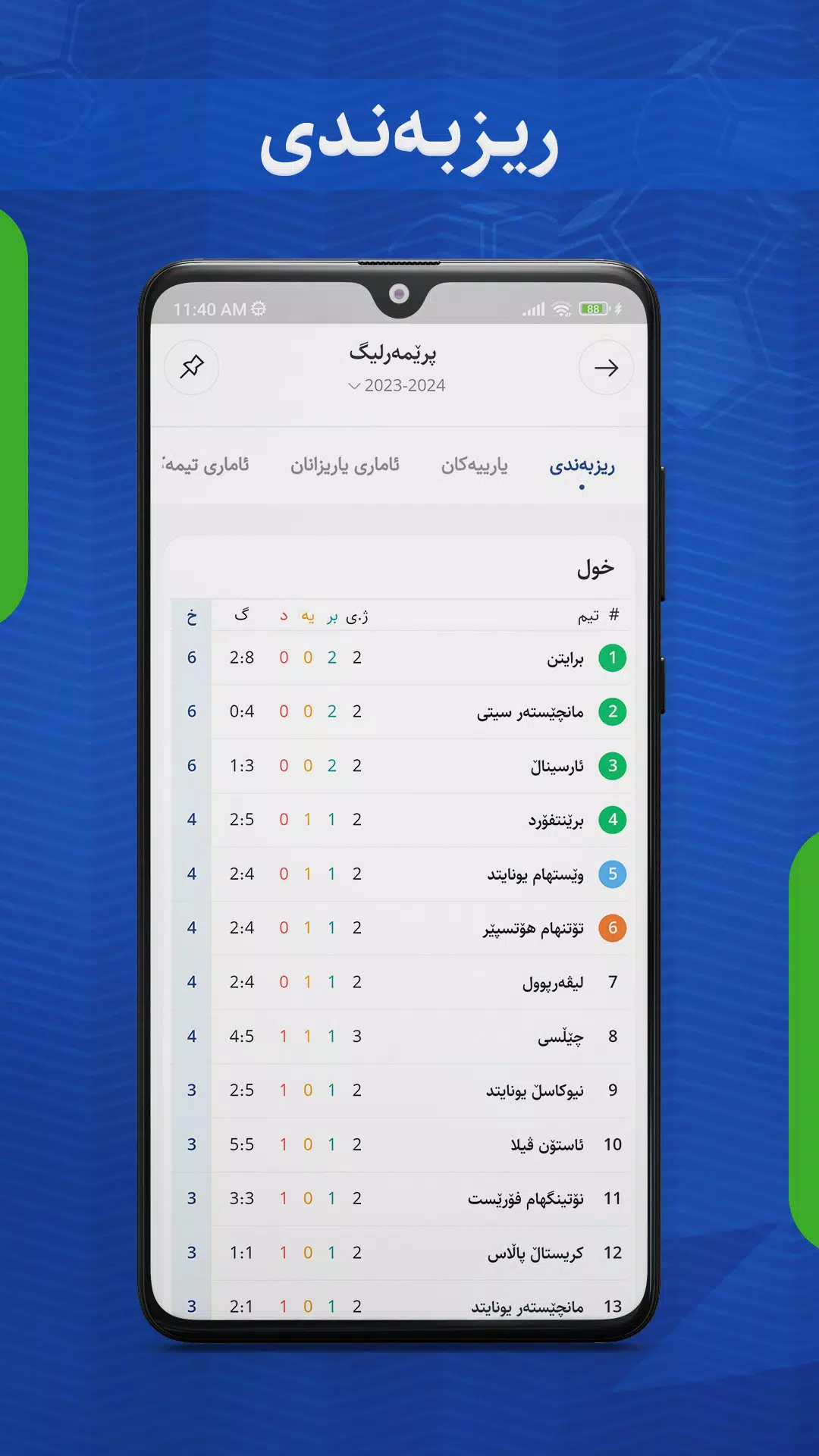 Yariga Screenshot4