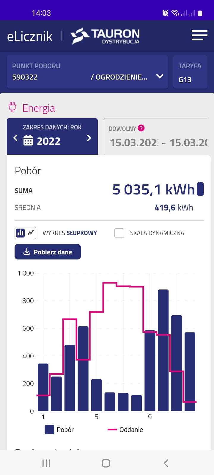 TAURON eLicznik Screenshot7