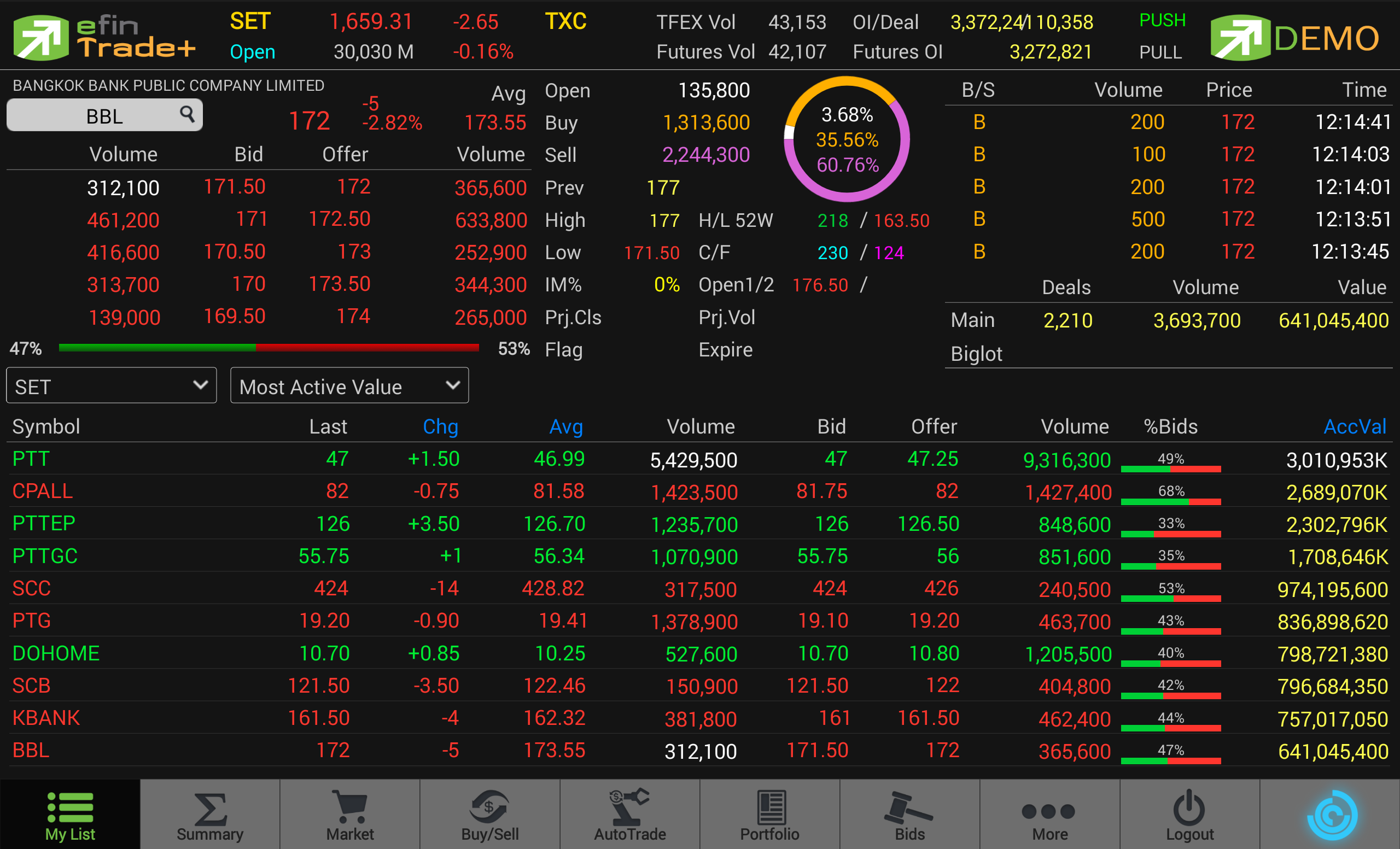 efin Trade Plus Screenshot9