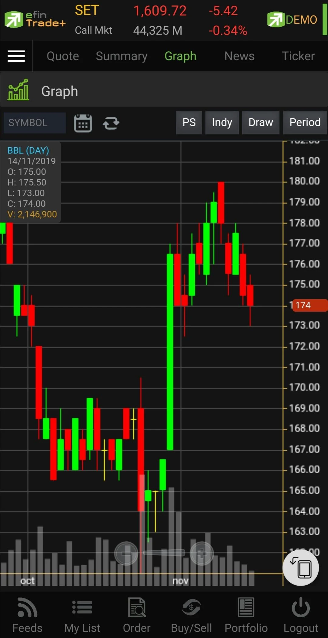 efin Trade Plus Screenshot4