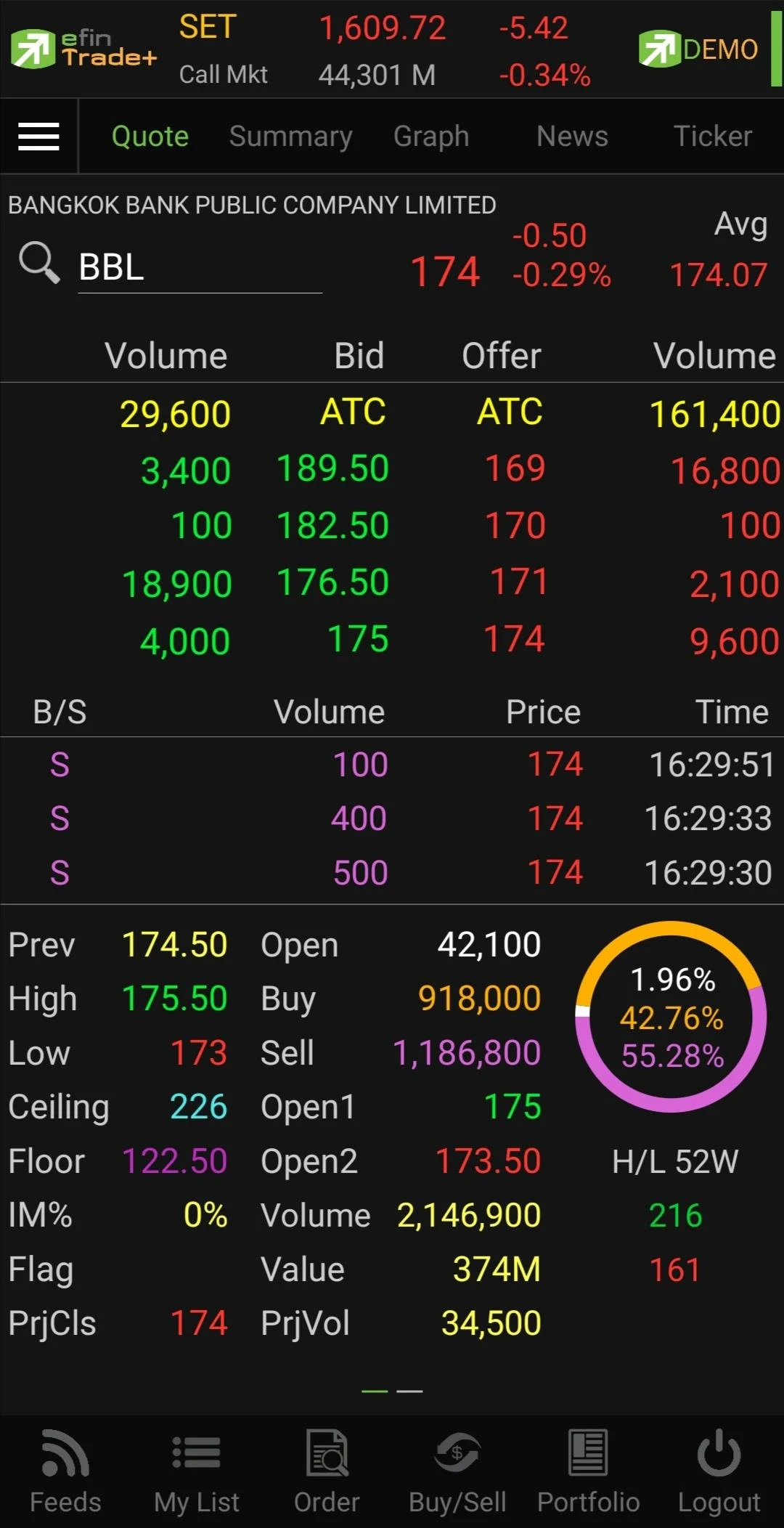 efin Trade Plus Screenshot1