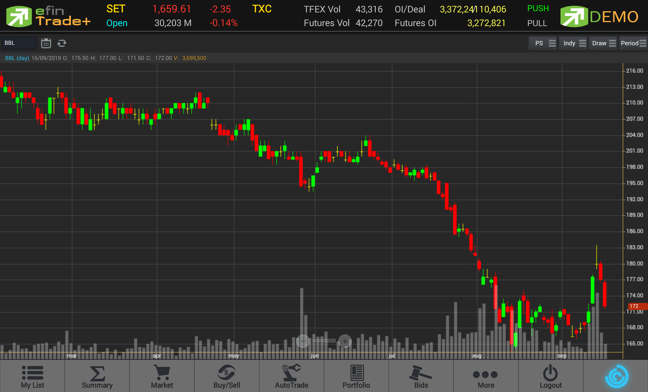 efin Trade Plus Screenshot11