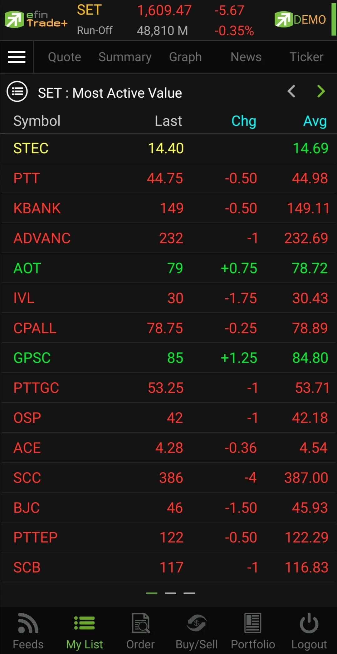 efin Trade Plus Screenshot6
