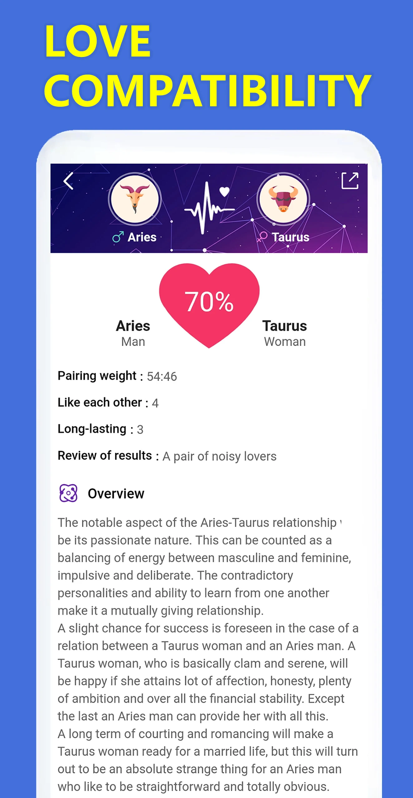 Magic Horoscope & Zodiac Signs Screenshot2