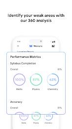 Melvano Screenshot5