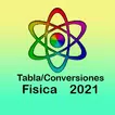 Tabla/Conversiones Física APK