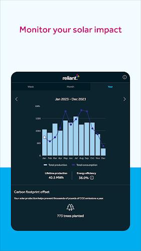 Reliant Screenshot21