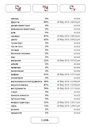 Learn and play Russian words Screenshot8